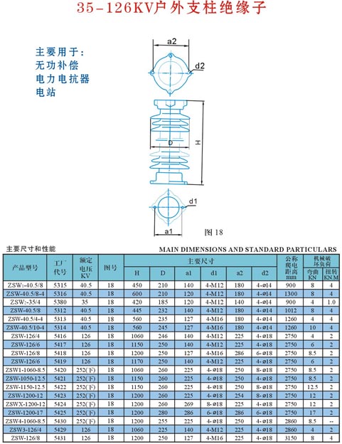 陽臺護(hù)欄怎樣正確選擇