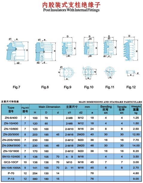 交通護(hù)欄的安裝重要性
