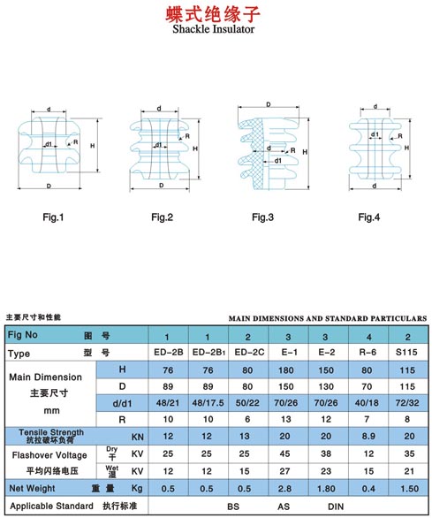 鐵路防護(hù)柵欄浸塑的原因